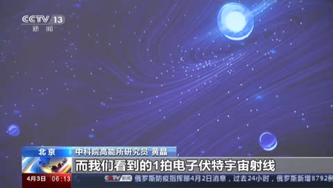 科学家首次发现PeV能量宇宙线源存在于银河系的证据----中国科学院