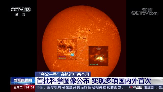 夸父一号”首批太阳观测科学图像发布实现多项国内外首次----中国科学院