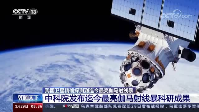 慧眼卫星和极目空间望远镜精确探测迄今最亮伽马射线暴----中国科学院